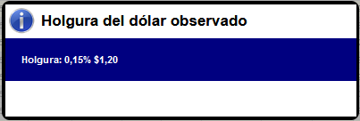 44100_20220530_holguradolar.png