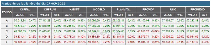 44100_20220530_variacion.png