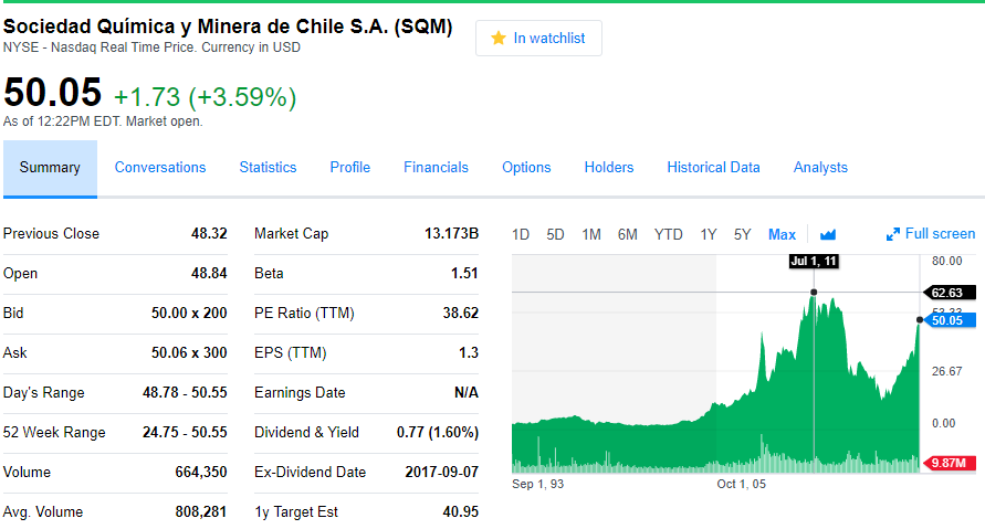 44724_sqm_adr.png