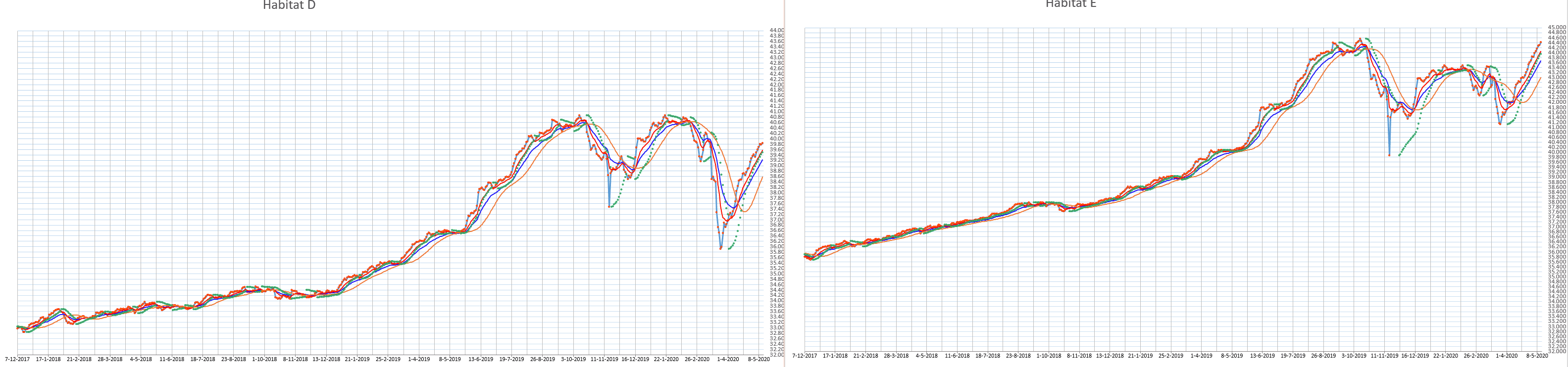 47316_20200512-habitat-d-compressor.png