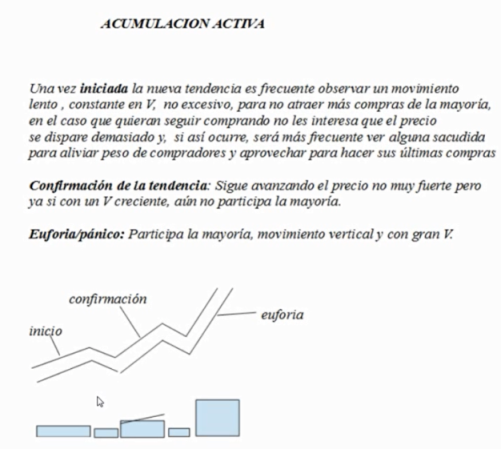 51461_acumulacian_activa.png