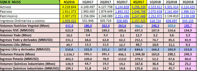 57727_sqm_datos.png