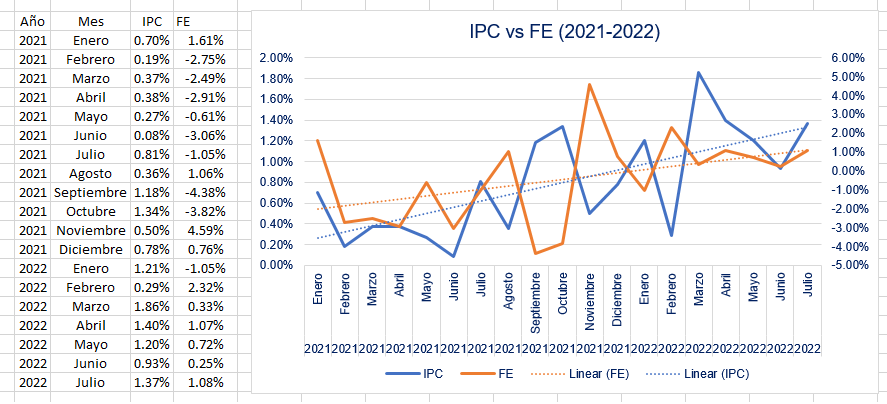 65972_ipcvsfe.png
