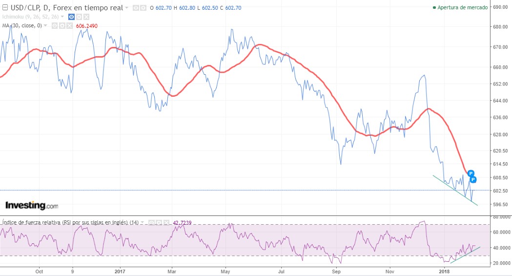 66259_dolar_diver.jpg