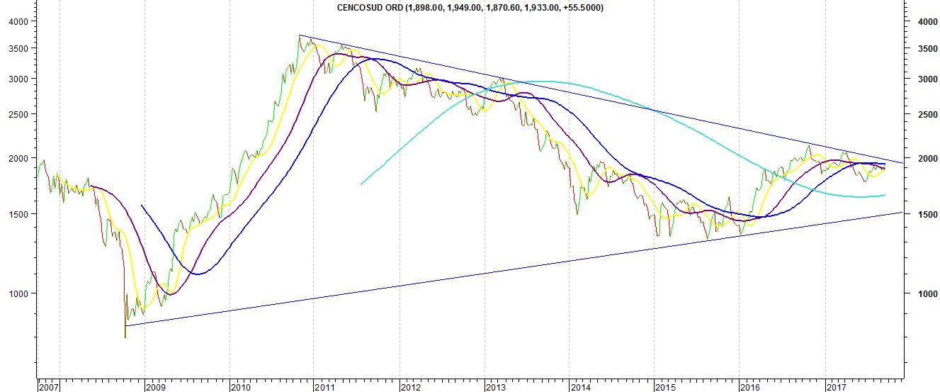 66324_semanal_23-09.jpg