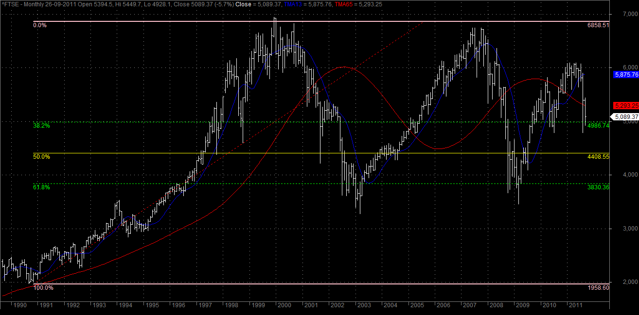 72_ftse26092011.png