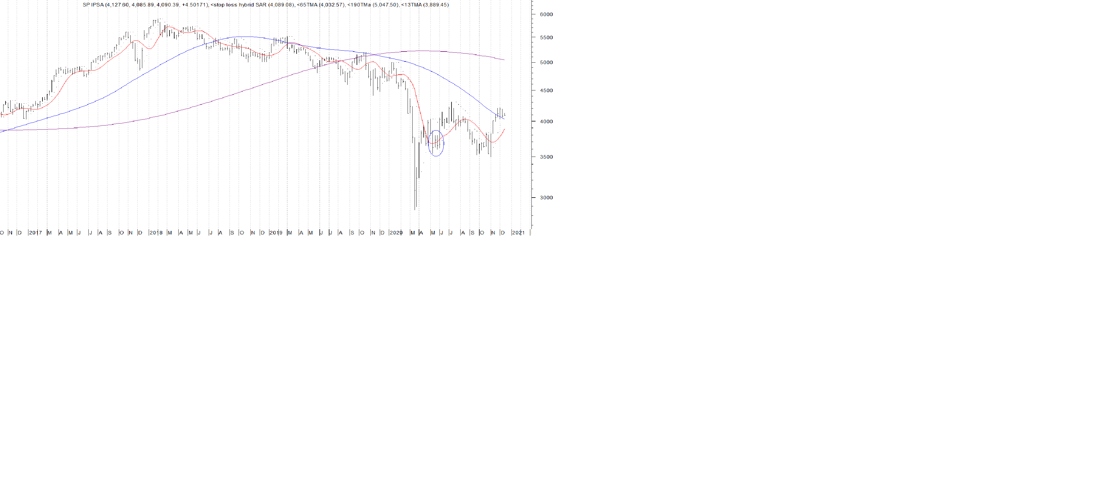 72_ipsa_wk51_2020.png