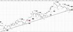 66213_frankestaincap-intraday.jpg