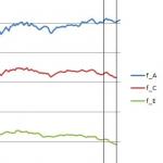 66213_graficoace_al_2oct26.jpg
