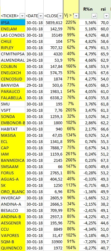 1134_rank_mensual_enero_2018_d_b.jpg