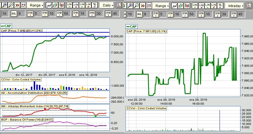 1237_capeintraday.jpg