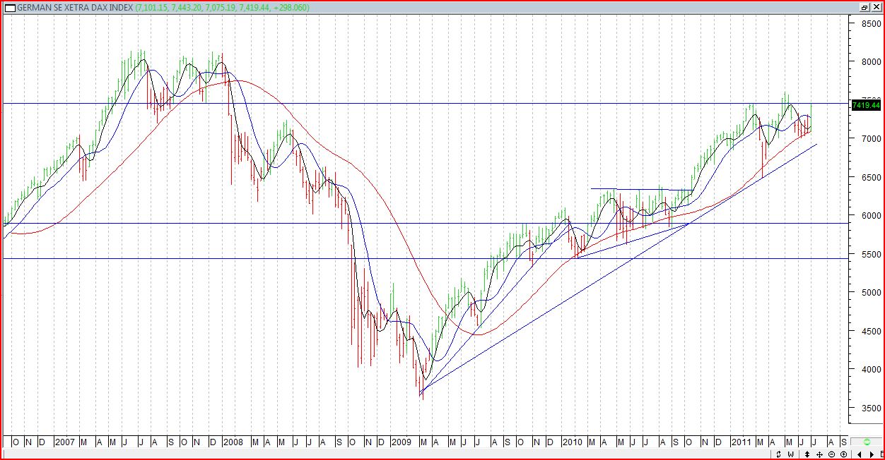 1400_dax01072011.jpg