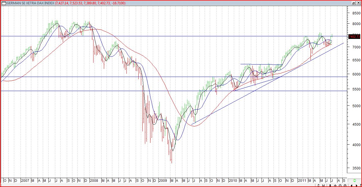 1400_dax08072011.jpg