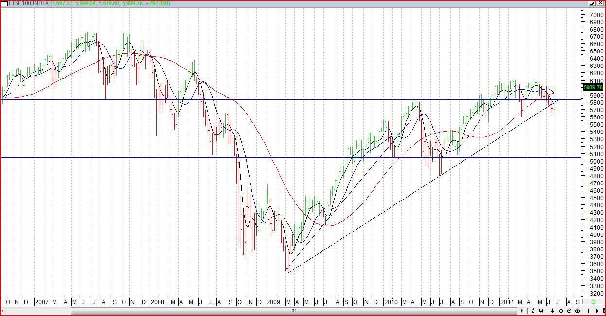 1400_ftse01072011.jpg