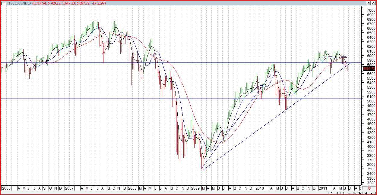 1400_ftse062011.jpg