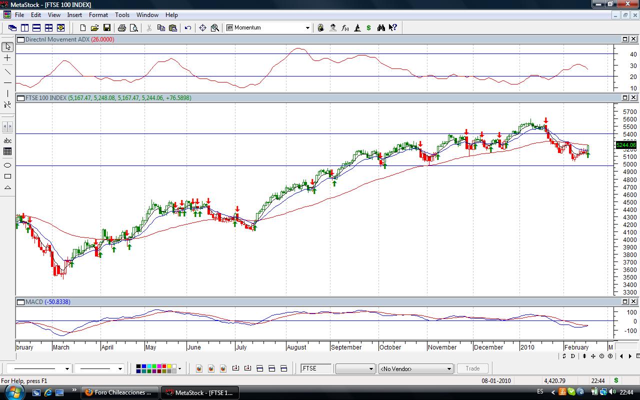 1400_ftse100.jpg