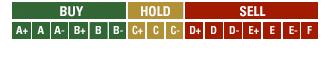 2012_stocks_rates.jpg