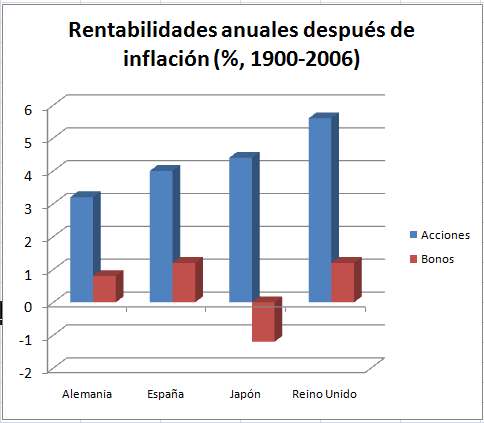2075_grafico_1_a_3a.png