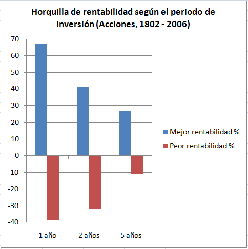 2075_grafico_1_a_3d.png