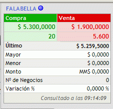 2328_falabella1900.png