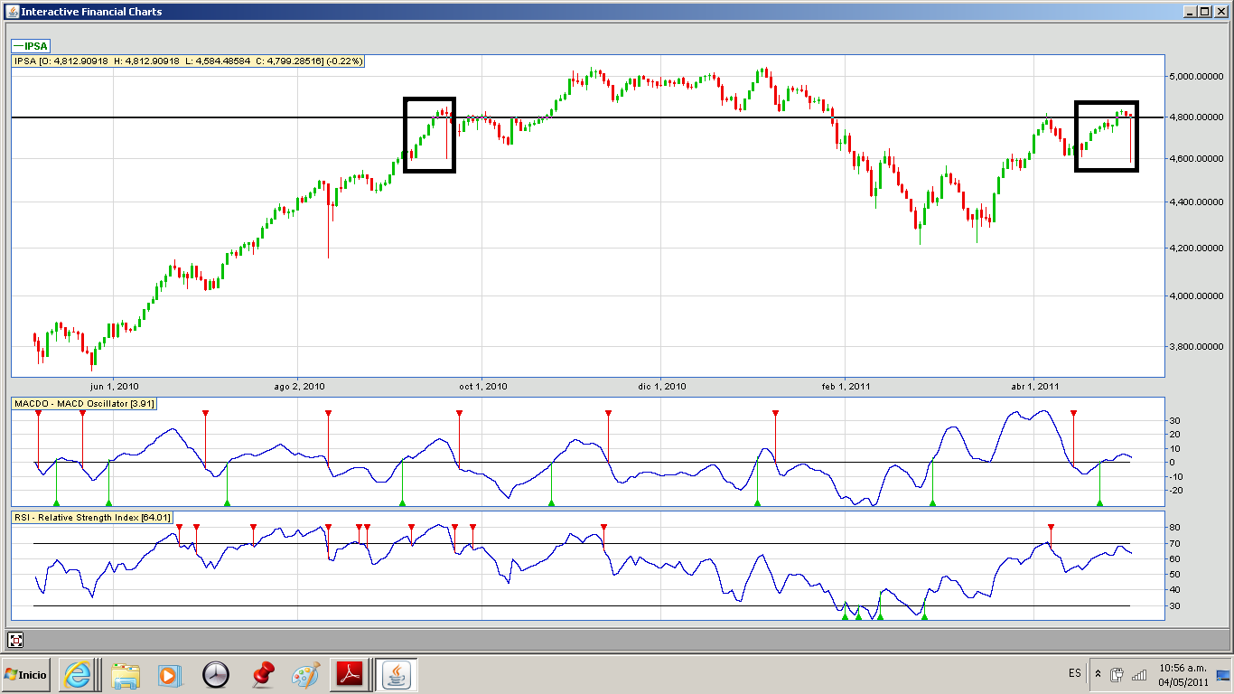 2699_ipsa_04-05-2011.png