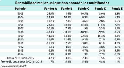 31112_pdf_rentabilidad_02_0208_img_407.jpeg