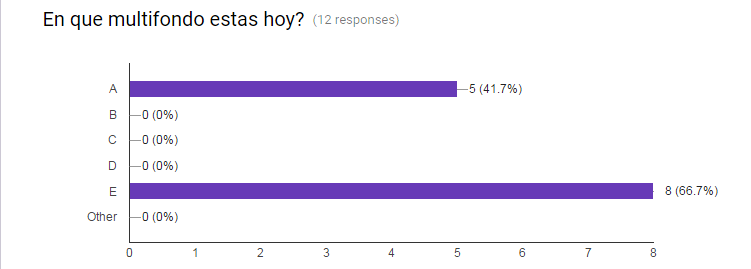 35123_estadistica.png