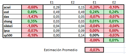 35123_estimacion.png