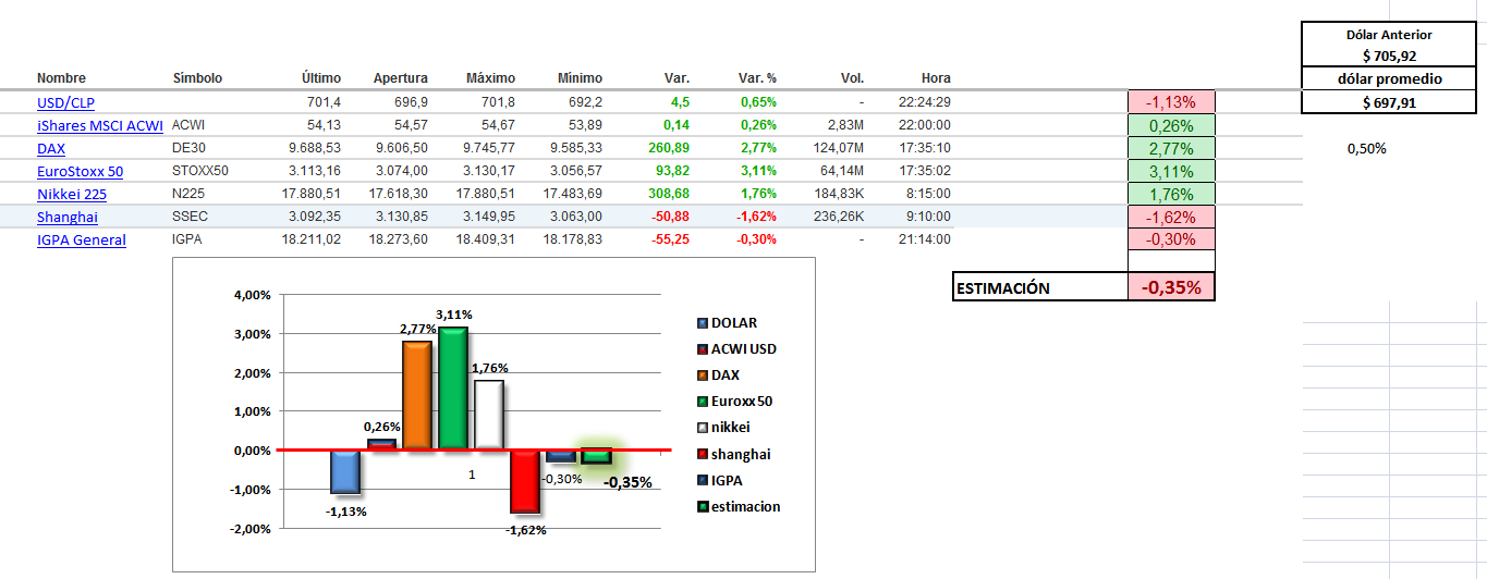 35123_estimacion_final_250915.png