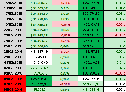 35123_estimaciones070316.png