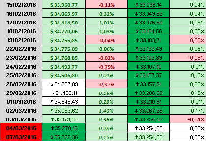 35123_estimaciones222_04032016.png