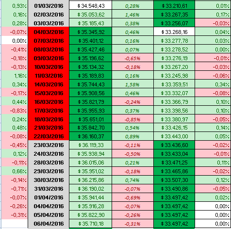 35123_estimaciones_050416.png