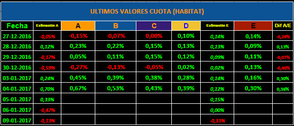 35123_estimaciones_060117.png