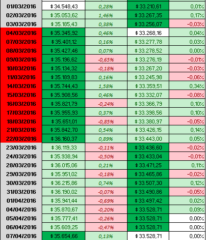 35123_estimaciones_060416.png