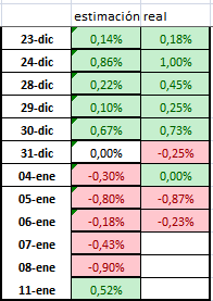 35123_estimaciones_080116.png