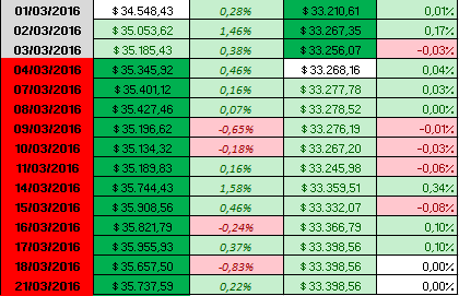 35123_estimaciones_180316.png