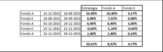 35123_estrategia_ideal_2_29122015.png