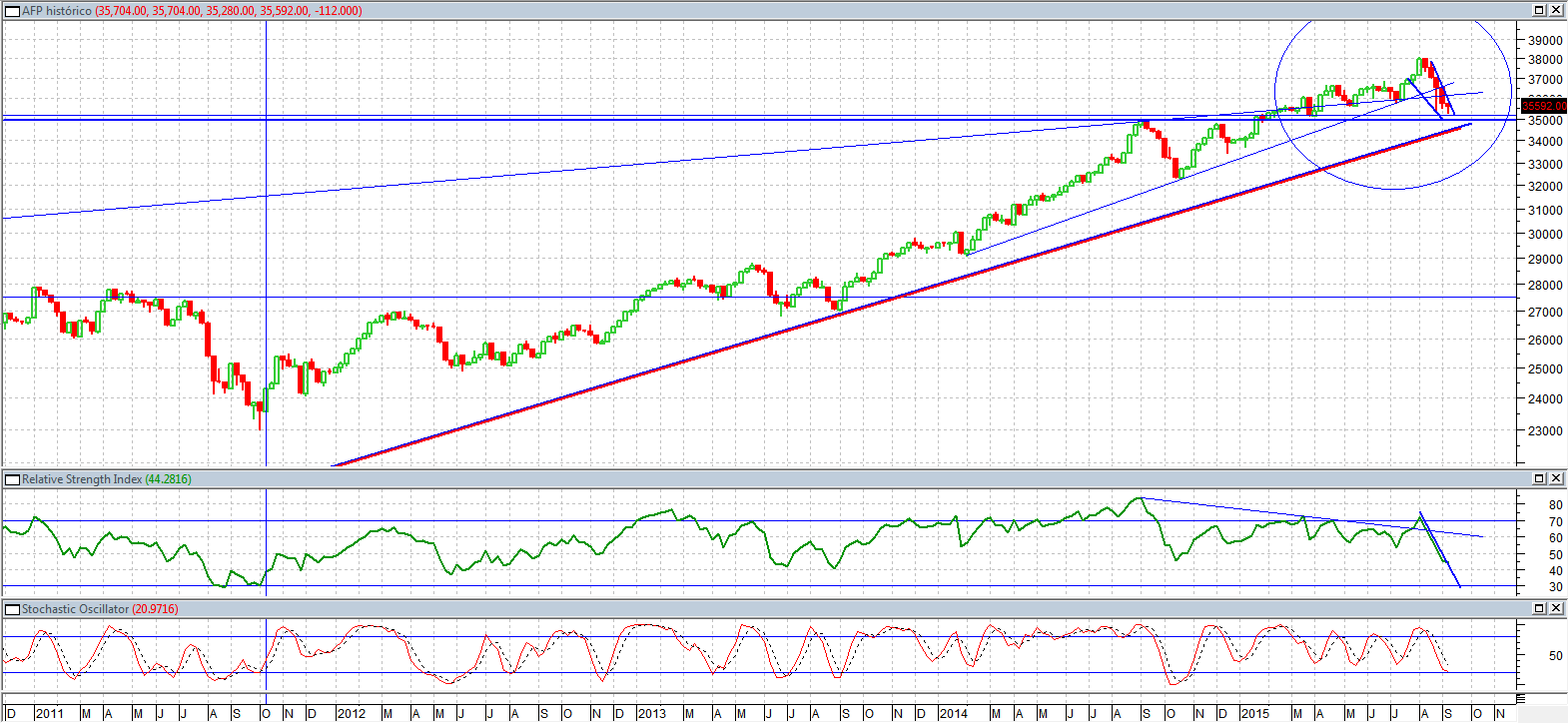 35123_semanal080915.png