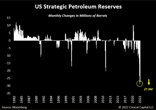35_oil_reserves_us.jpeg