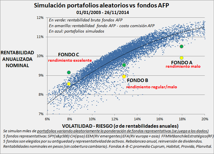 366_portafolios.png