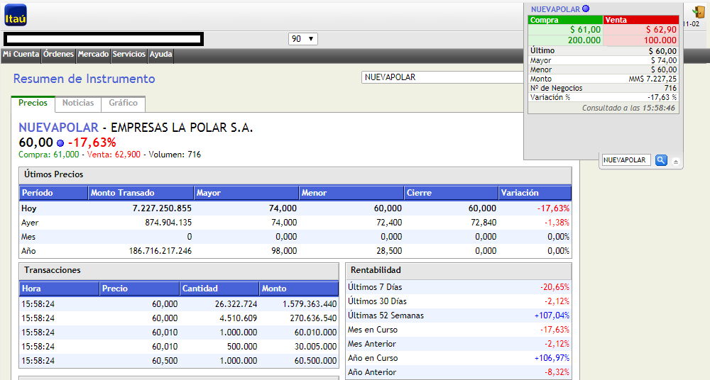 3780_30_millones_de_acciones_tranzadas_minutos_del_cierre_a_60_pesos.png