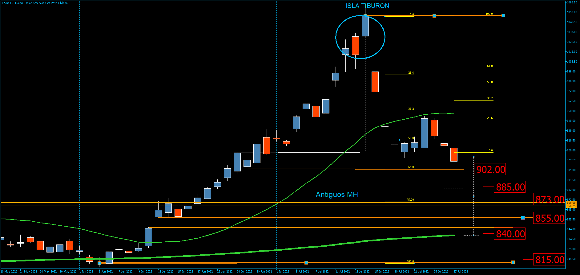 3830_fomc.png