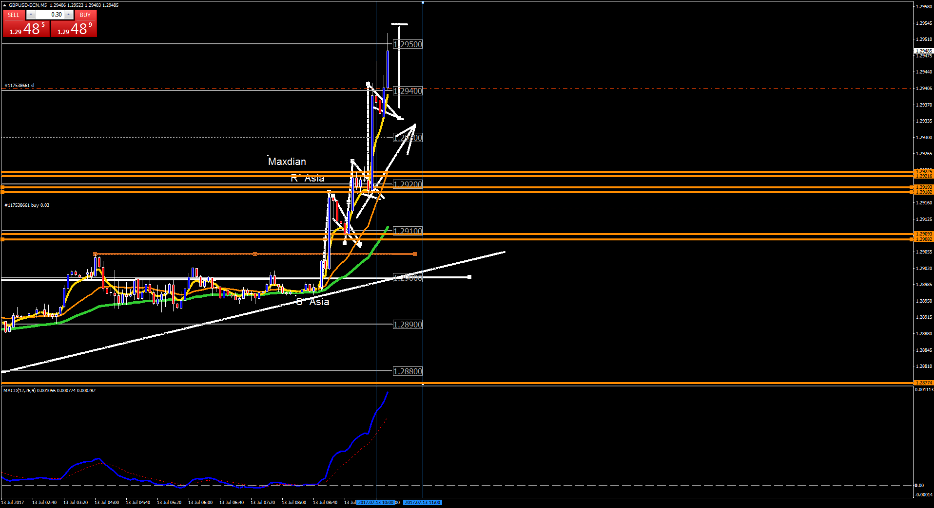 3830_gbpusd-ecnm5grandeat.png