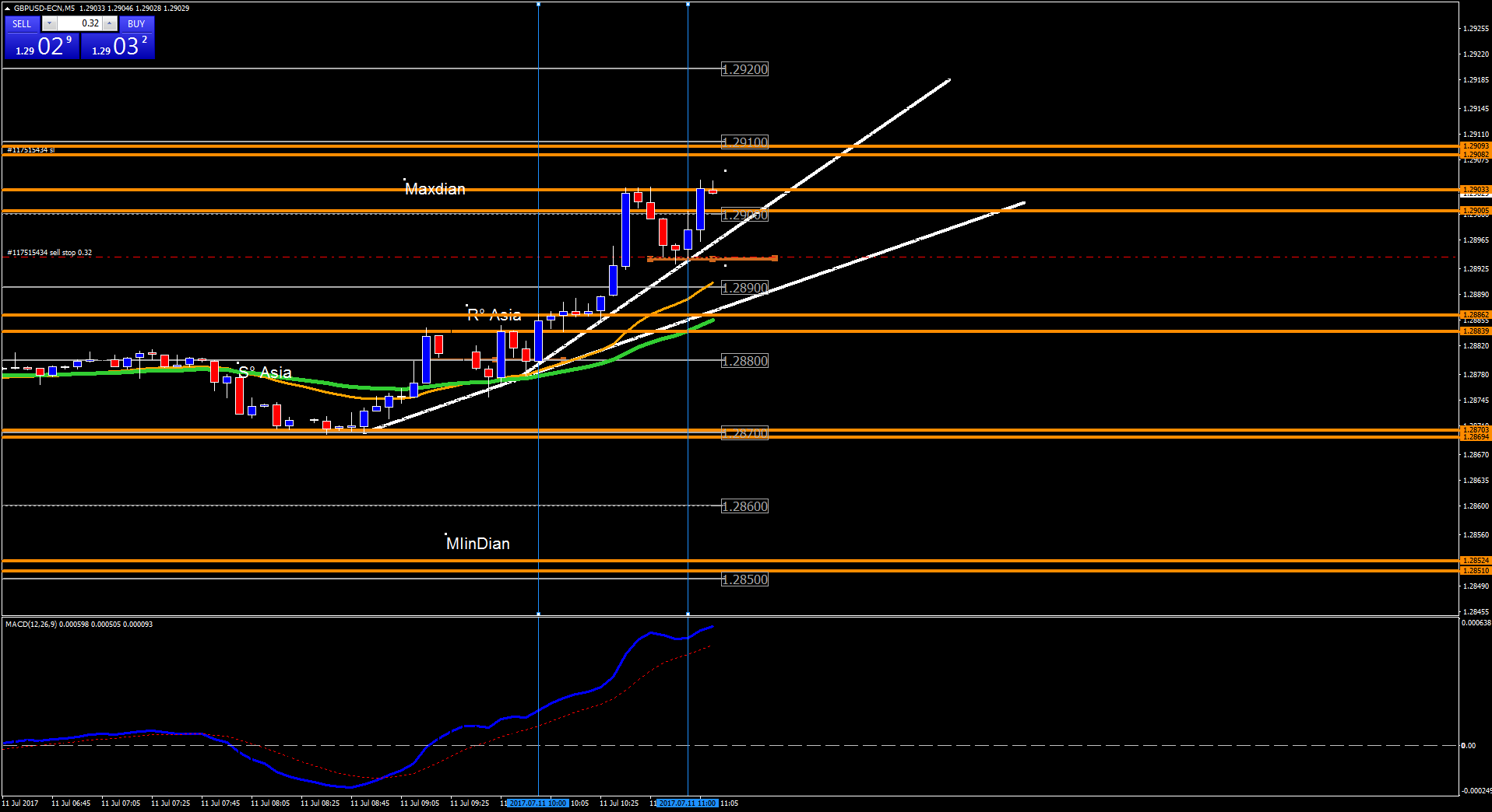 3830_gbpusd-ecnm5ultima.png