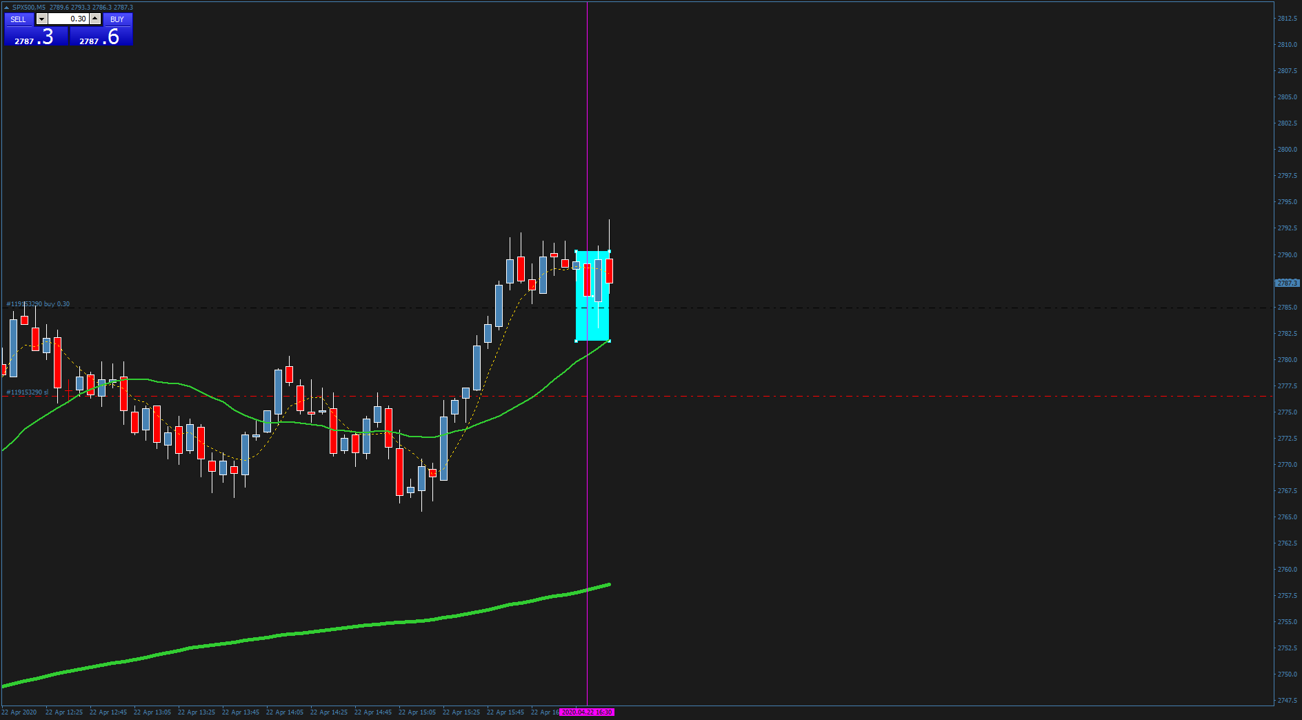 3830_spx500m5miercolesusabuy.png