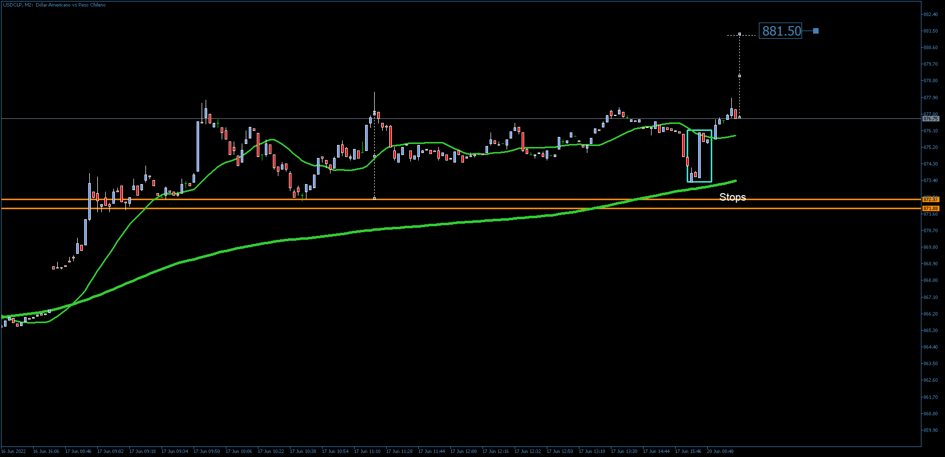 3830_usdclpm2_lunes_20_junio.png