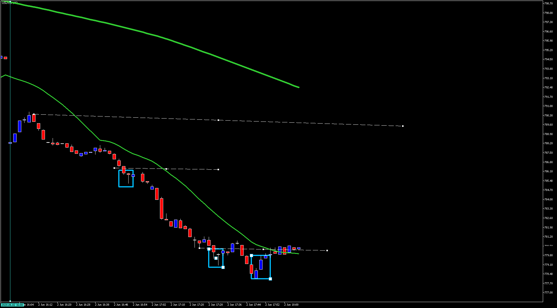 3830_usdclpm2ahora_sip.png