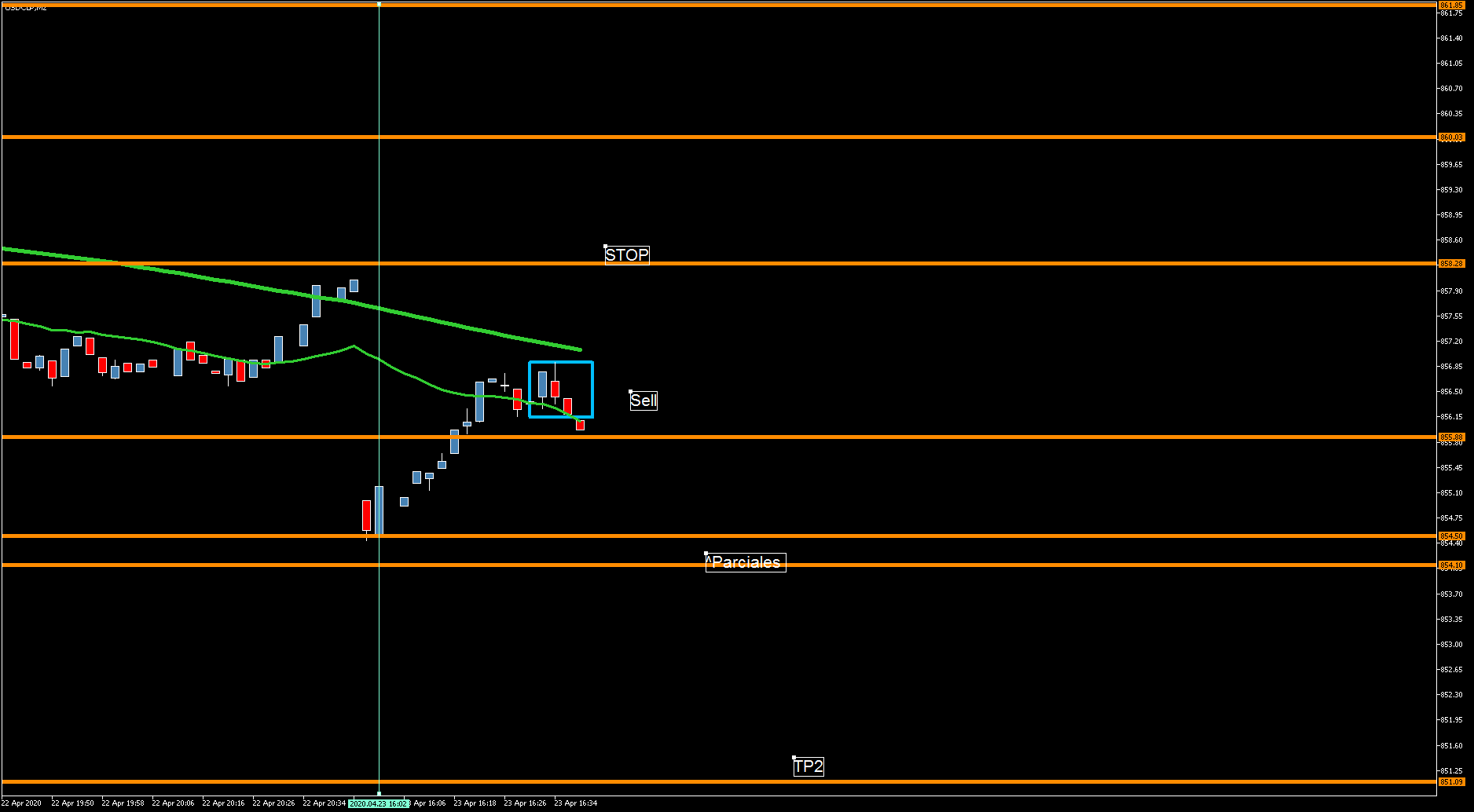 3830_usdclpm2juevesclp.png