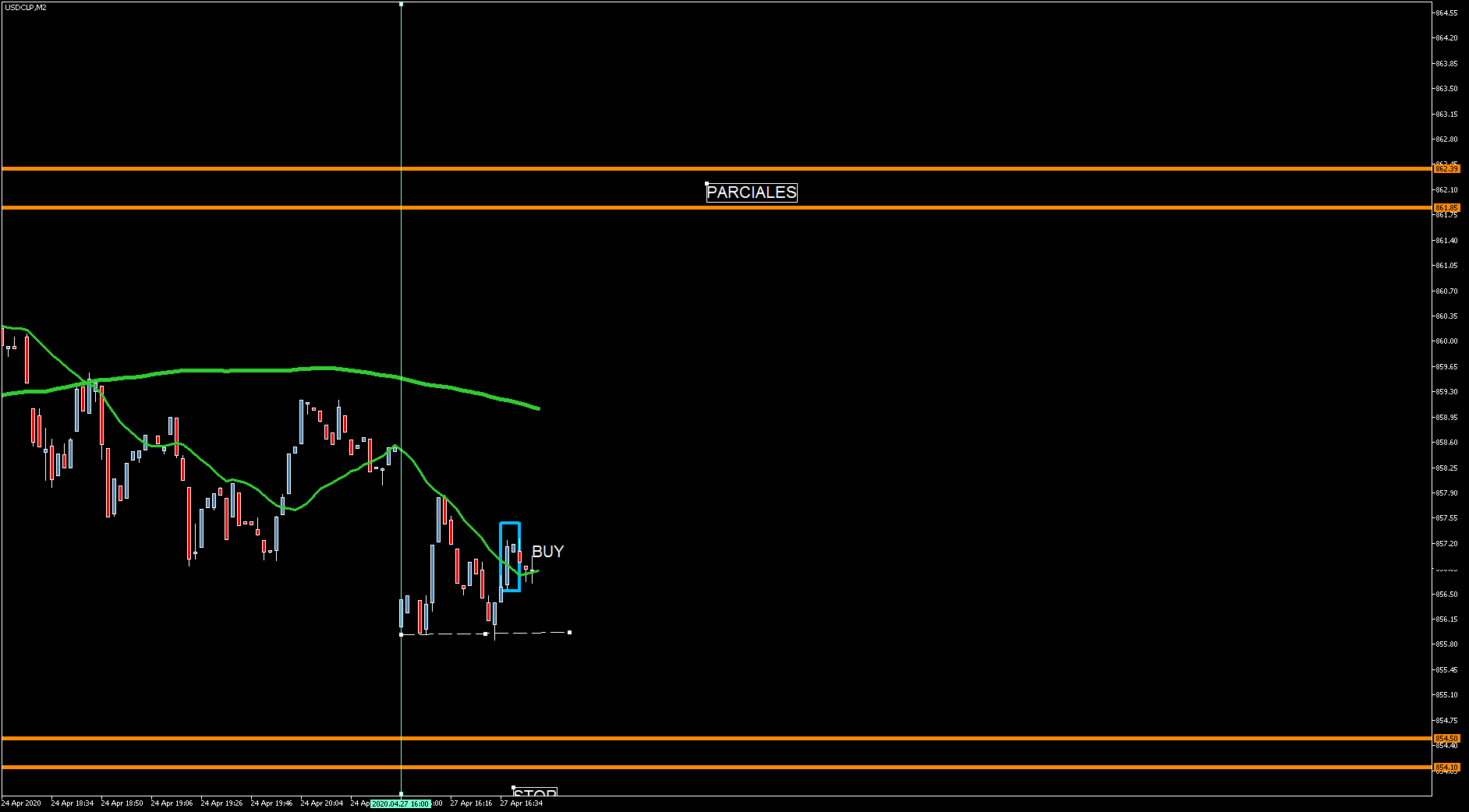 3830_usdclpm2lunes27abril.png