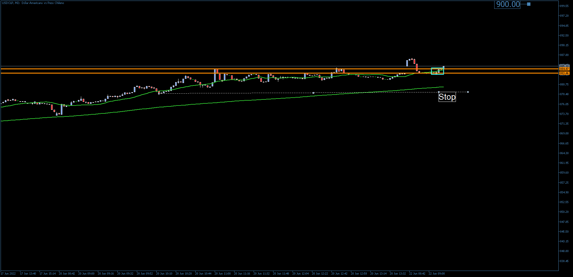 3830_usdclpm2miercoles_22.png